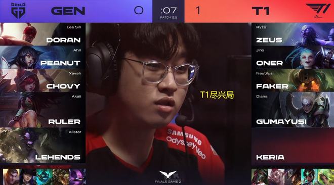 小成本球队 小成本球队