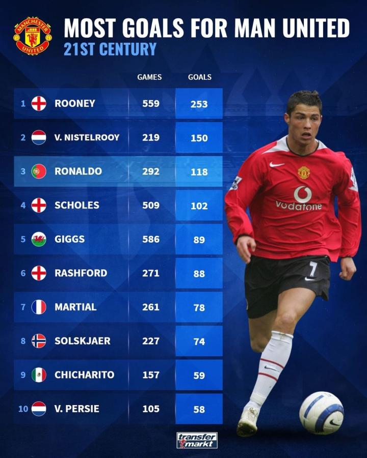 新增心法与 新增心法与