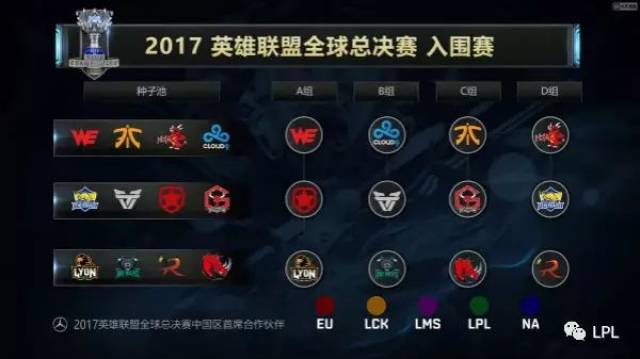 触球质量