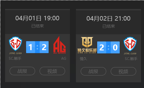 品牌与更衣